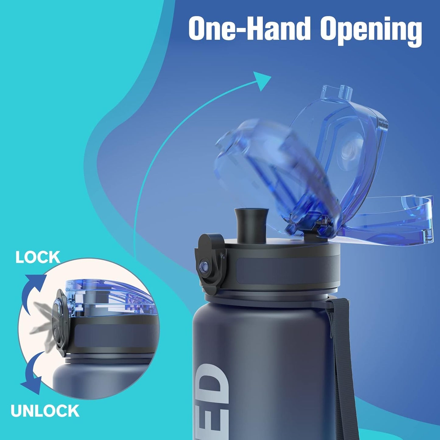 32oz Motivational Water Bottle – BPA-Free, Leakproof with Time Marker & Cleaning Brush (Wide Mouth Tritan Design)
