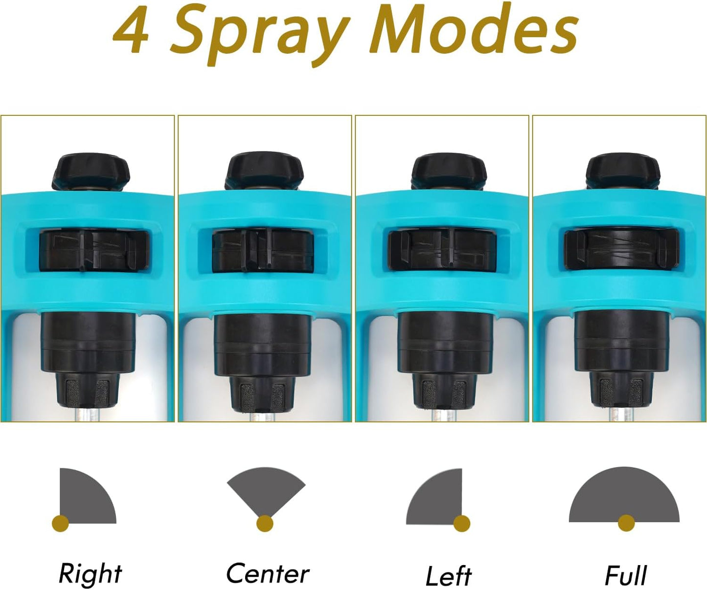 Oscillating Lawn Sprinkler with 18 Brass Nozzles – Covers Up to 3,600 sq.ft (Blue)