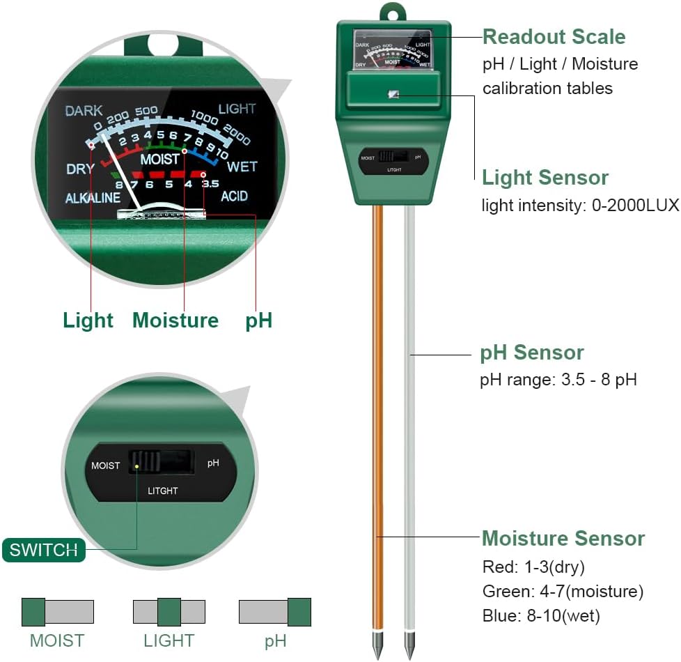 MS02 3-in-1 Soil pH Meter – Moisture, Light & pH Tester for Plants (Green)