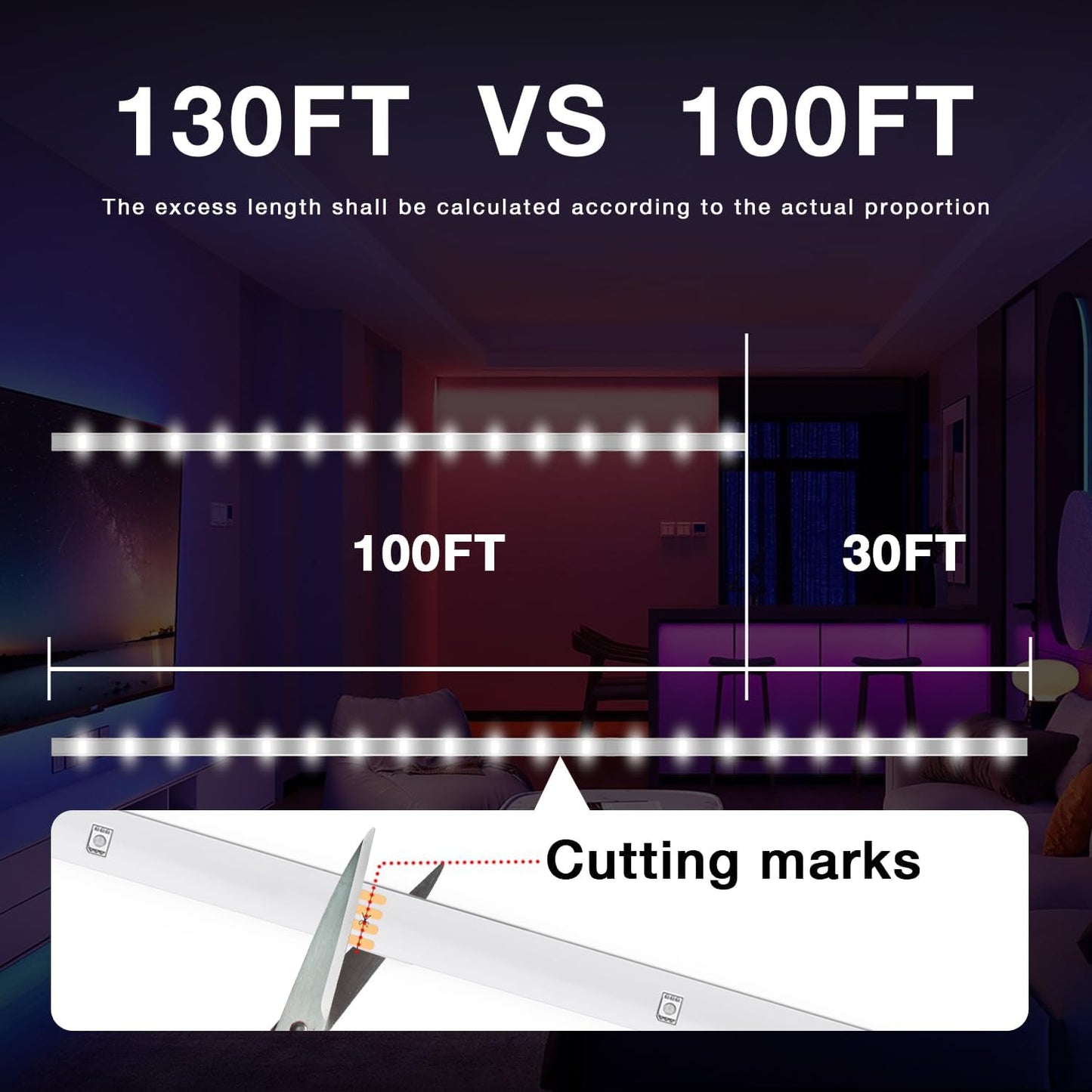 DAYBETTER 130ft LED Strip Lights – RGB Light Kit with Remote & 24V Power Supply for Bedroom, Desk & Indoor Decor