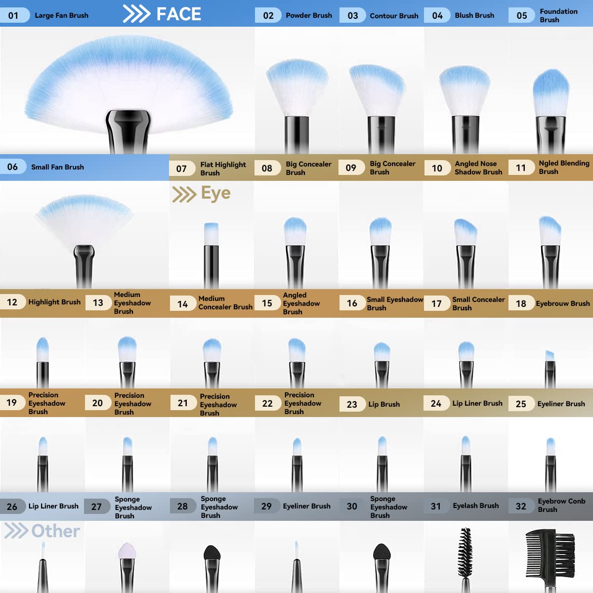 32-Piece Blue Premium Makeup Brush Set – Foundation, Blending, Eyeshadow, Eyeliner & More with Travel Makeup Bag