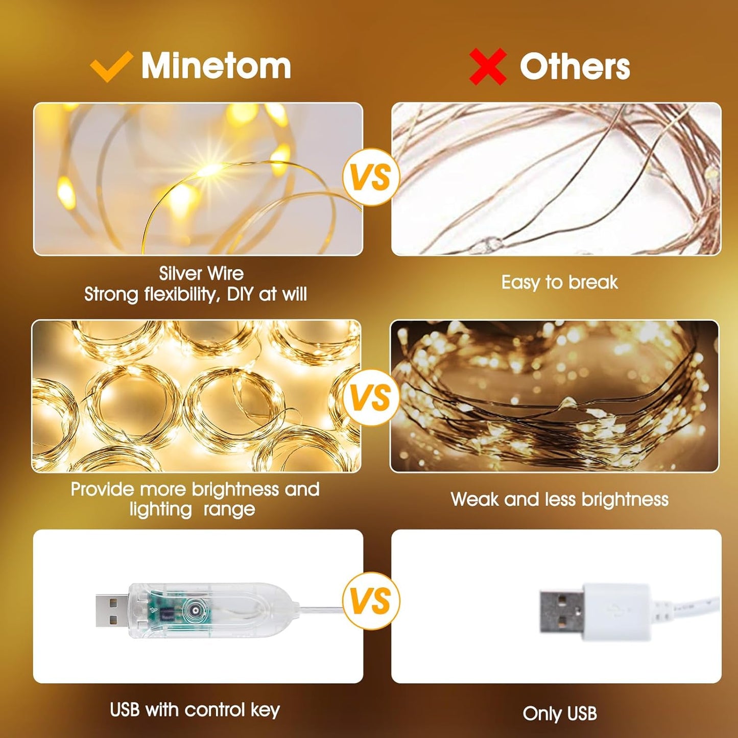 300 LED Curtain Fairy Lights – USB Powered Dimmable String Lights with Remote & Timer, 8 Modes, Warm White for Wall, Party & Holiday Décor