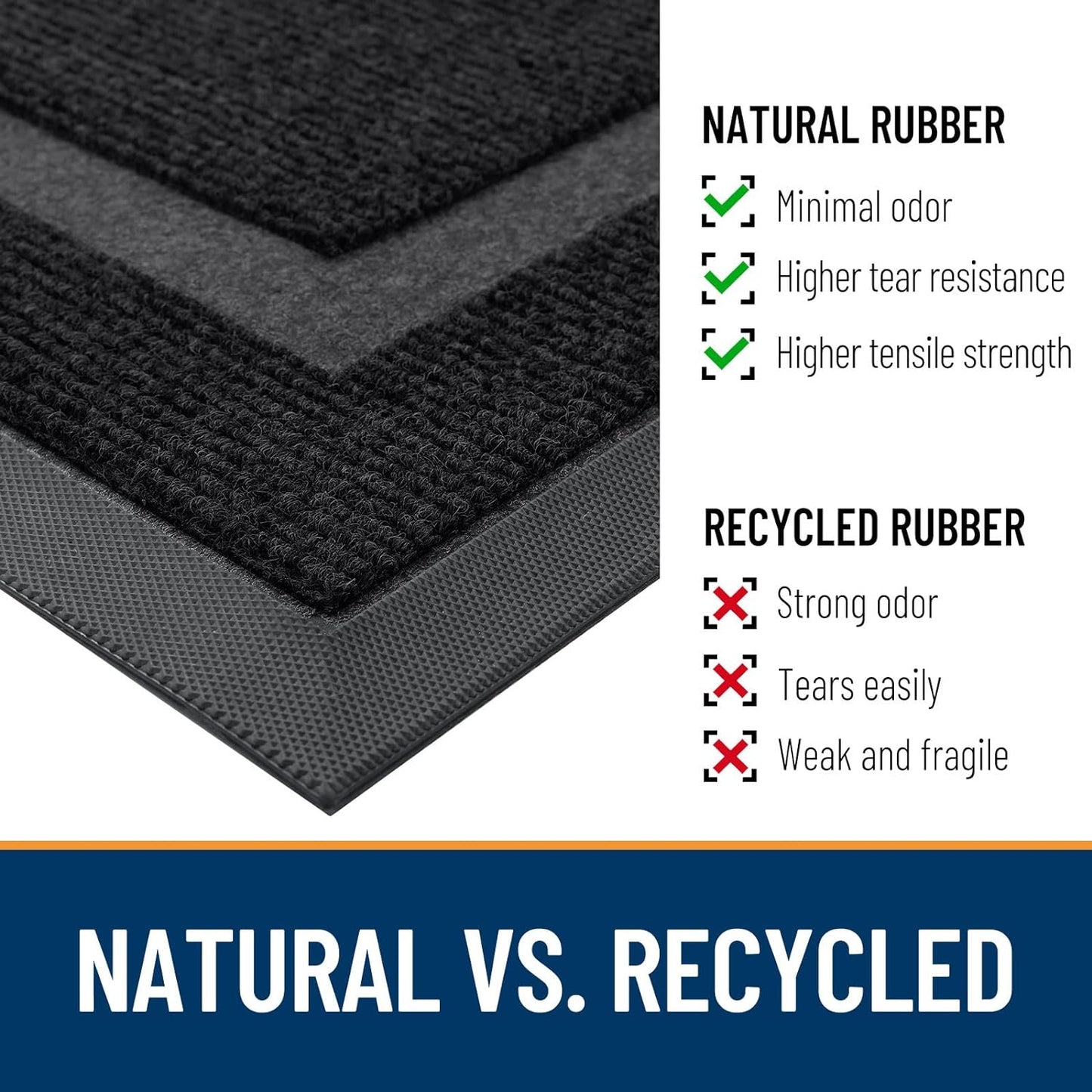 Waterproof Front Door Mat – 29.5x17” Fade-Resistant Entryway Rug with Natural Rubber Backing, Indoor Outdoor All-Season Use