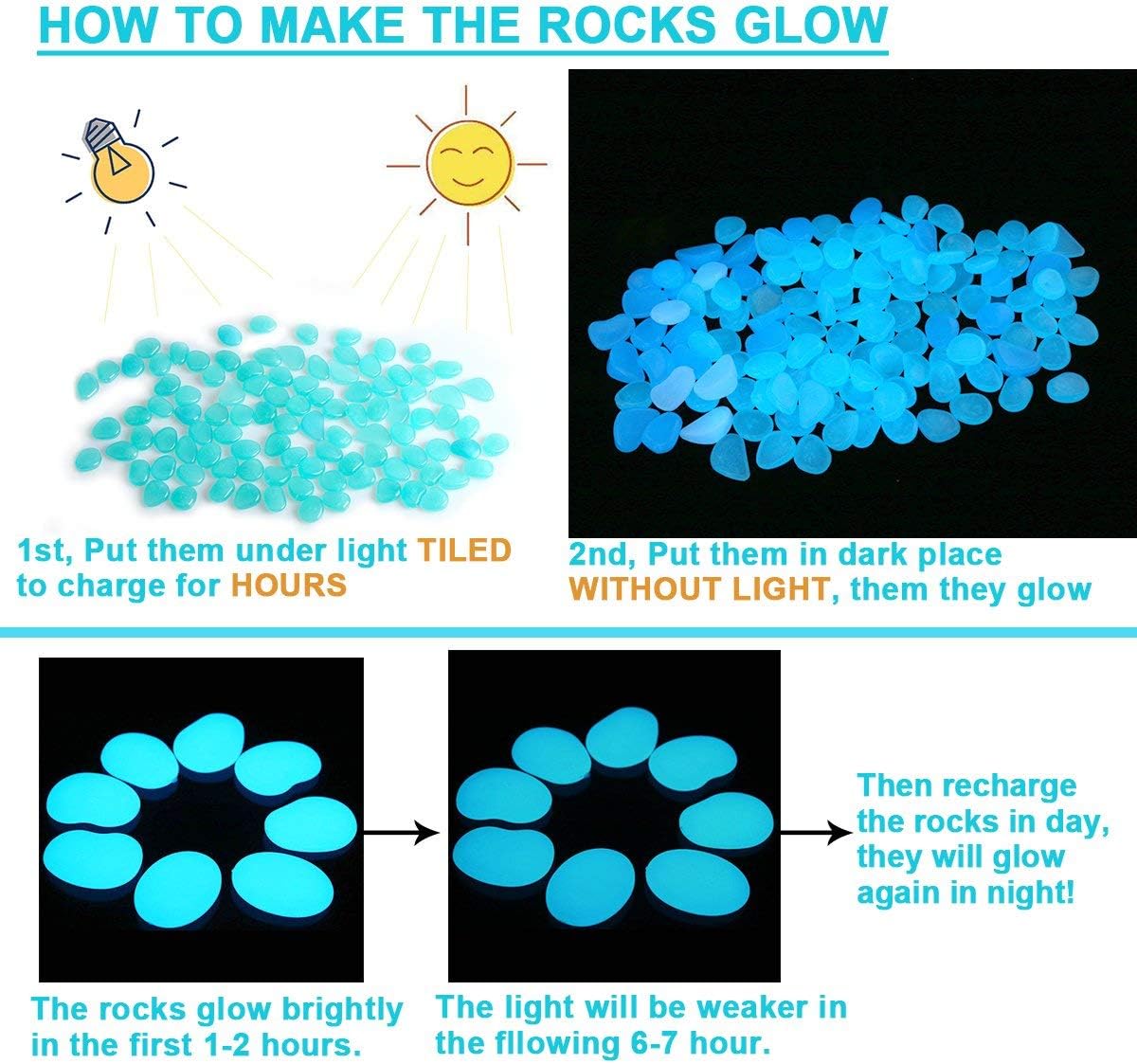 Glow in the Dark Garden Pebbles – 200PCS Blue Luminous Stones for Yard, Walkway & DIY Decor
