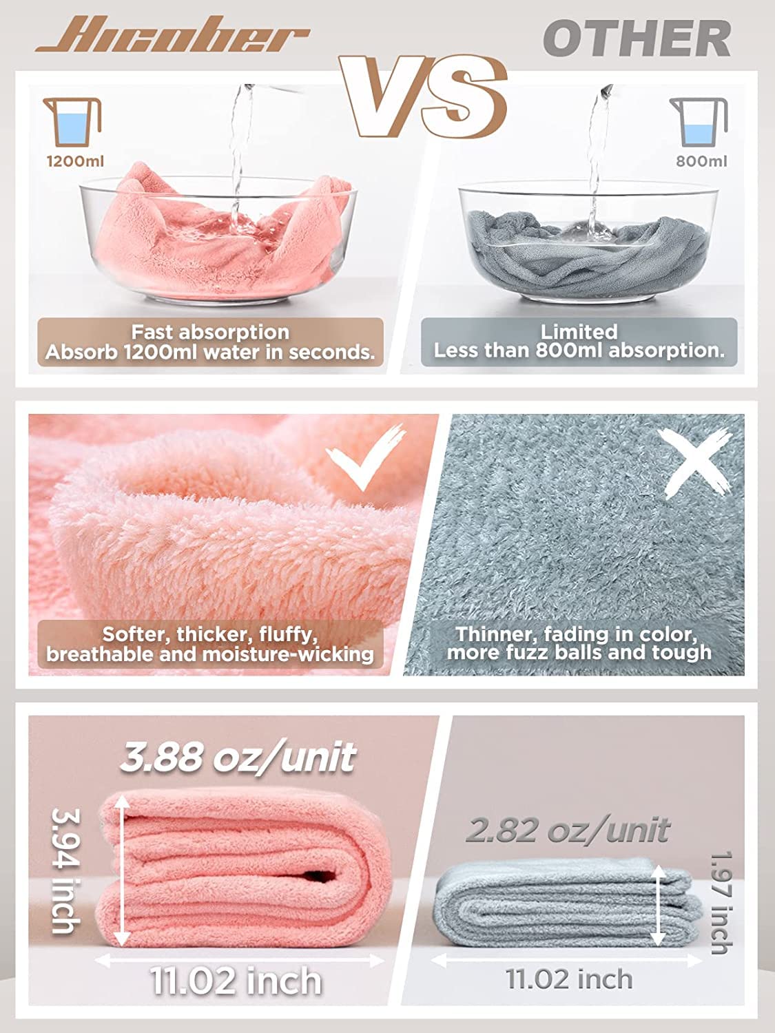 Microfiber Hair Towel Wrap – 3-Pack Quick-Dry Anti-Frizz Turbans for Women (Blue, Grey, Pink)