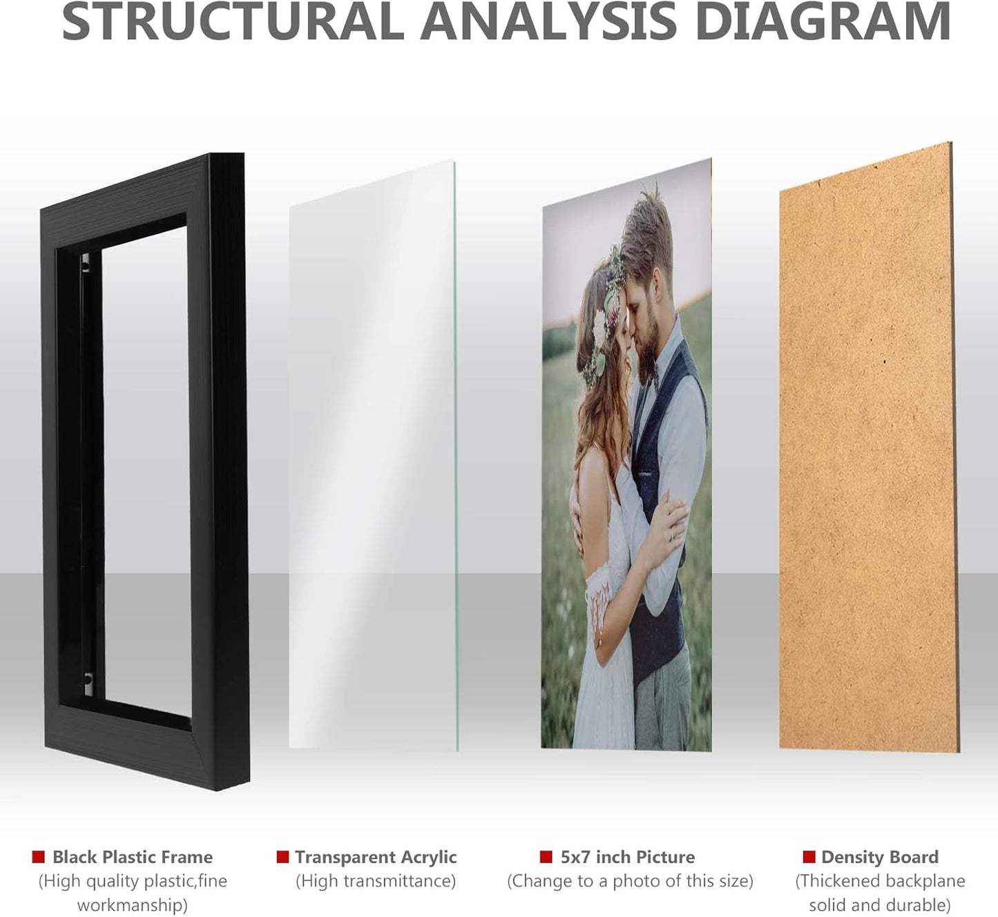 2-Pack 5x7 Black Picture Frames – Wall & Tabletop Display with Clear Plexiglass