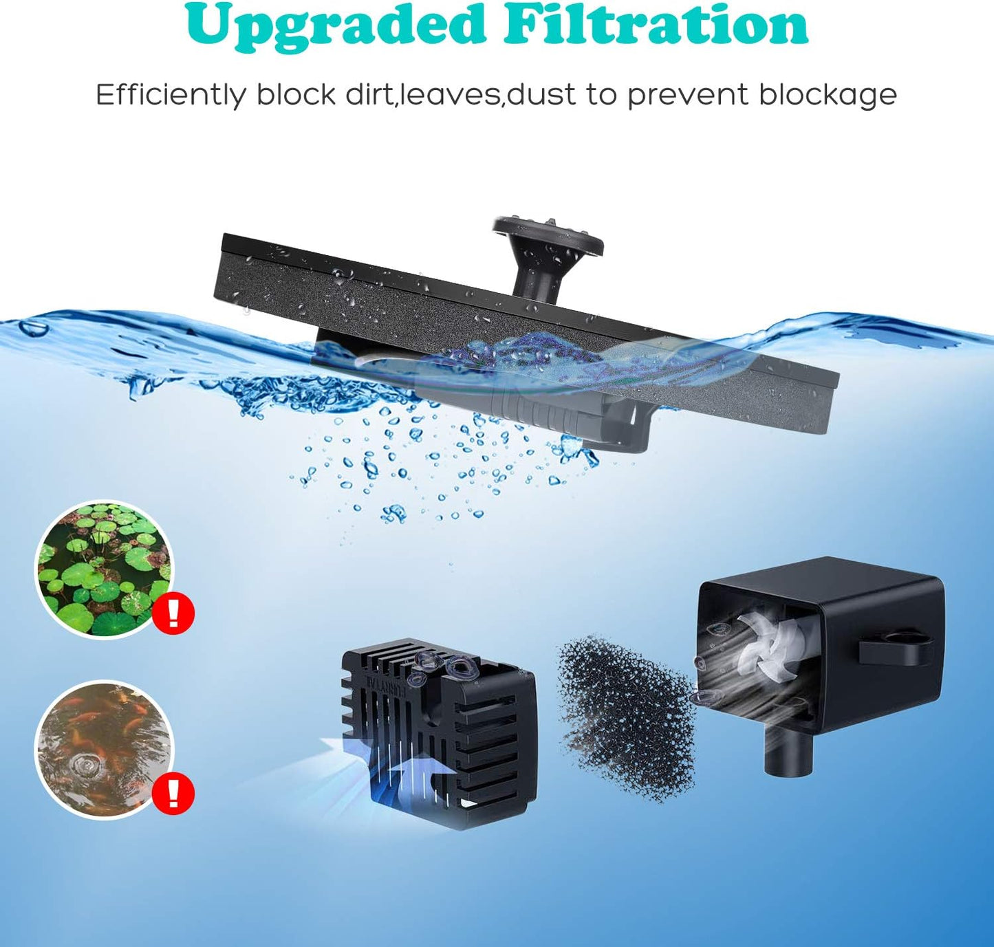 1W Solar Bird Bath Fountain Pump – 6 Nozzles, Floating Design