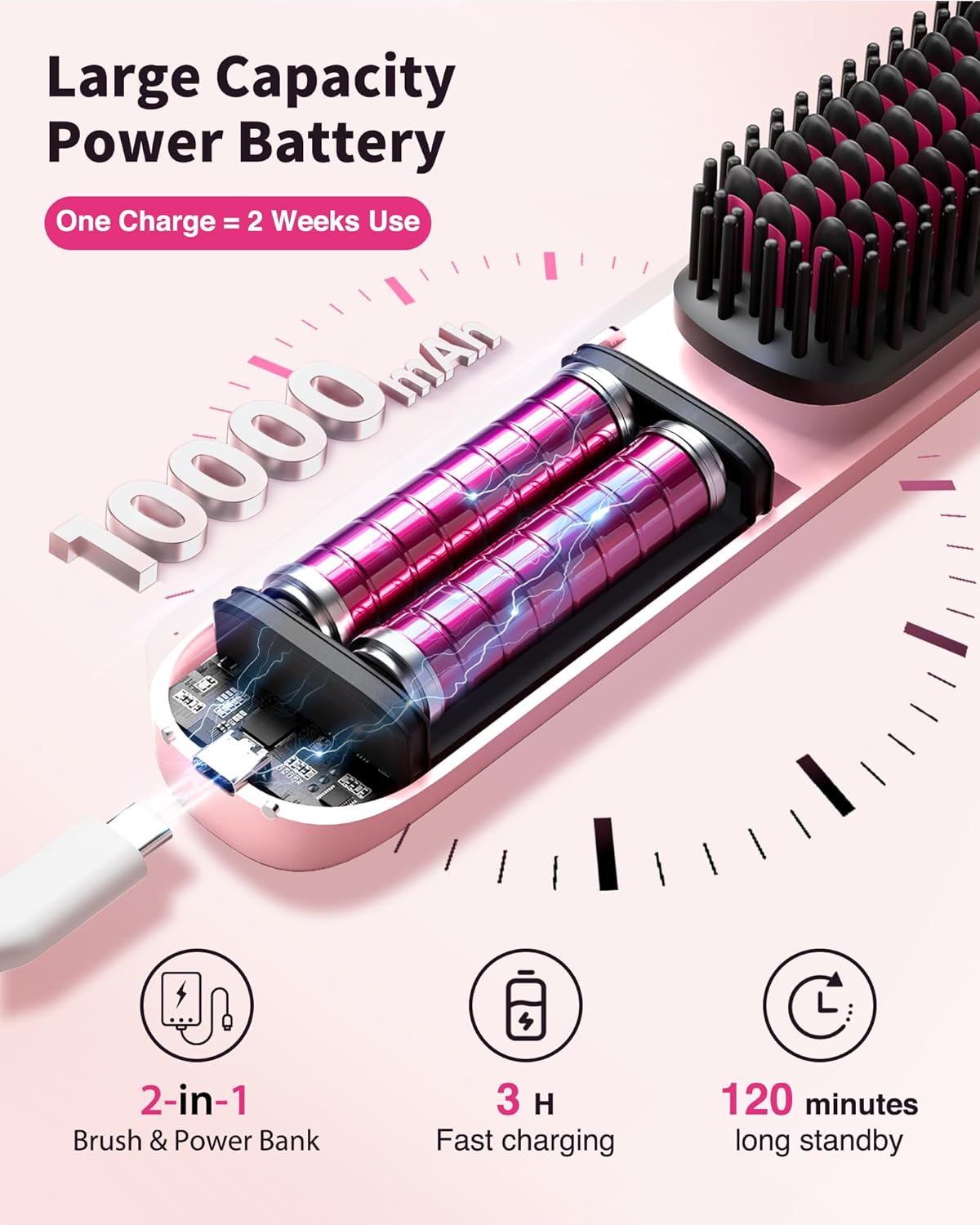 Cordless Ionic Hair Straightener Brush – 10,000mAh Portable Travel Styling Tool