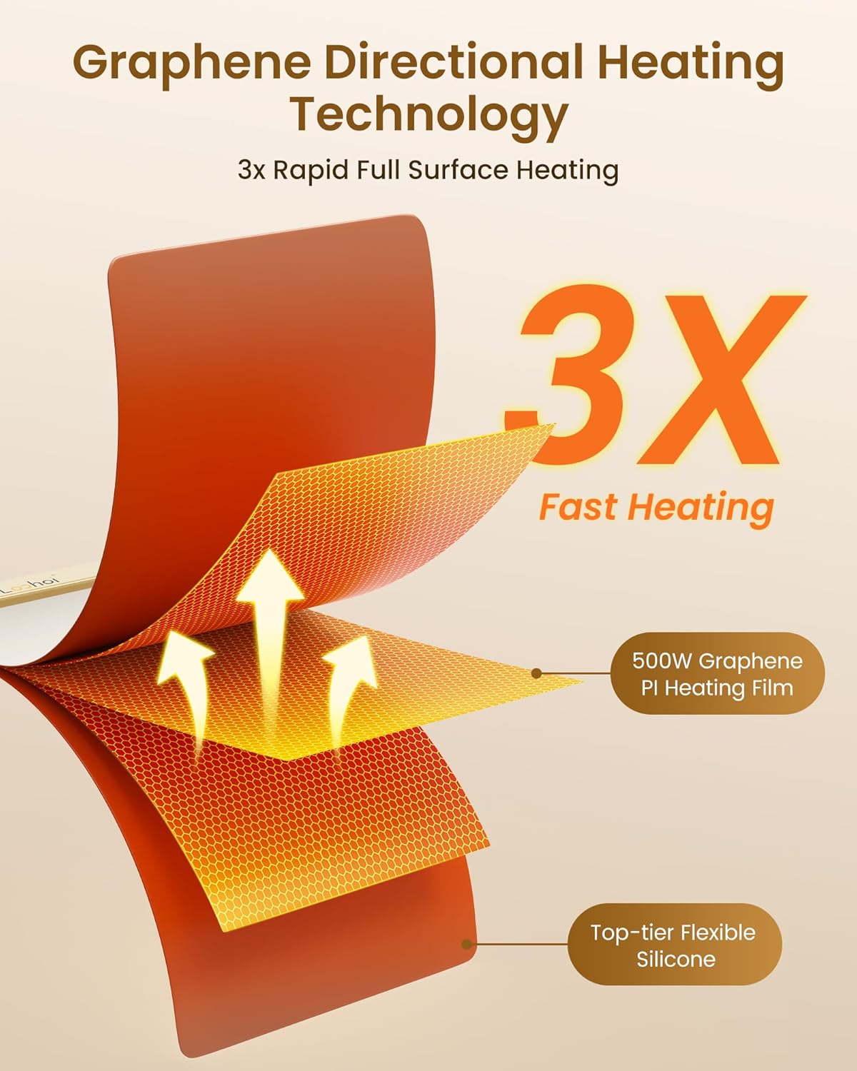 Full-Surface Electric Warming Mat – Adjustable Heat Silicone Tray for Parties & Everyday Use