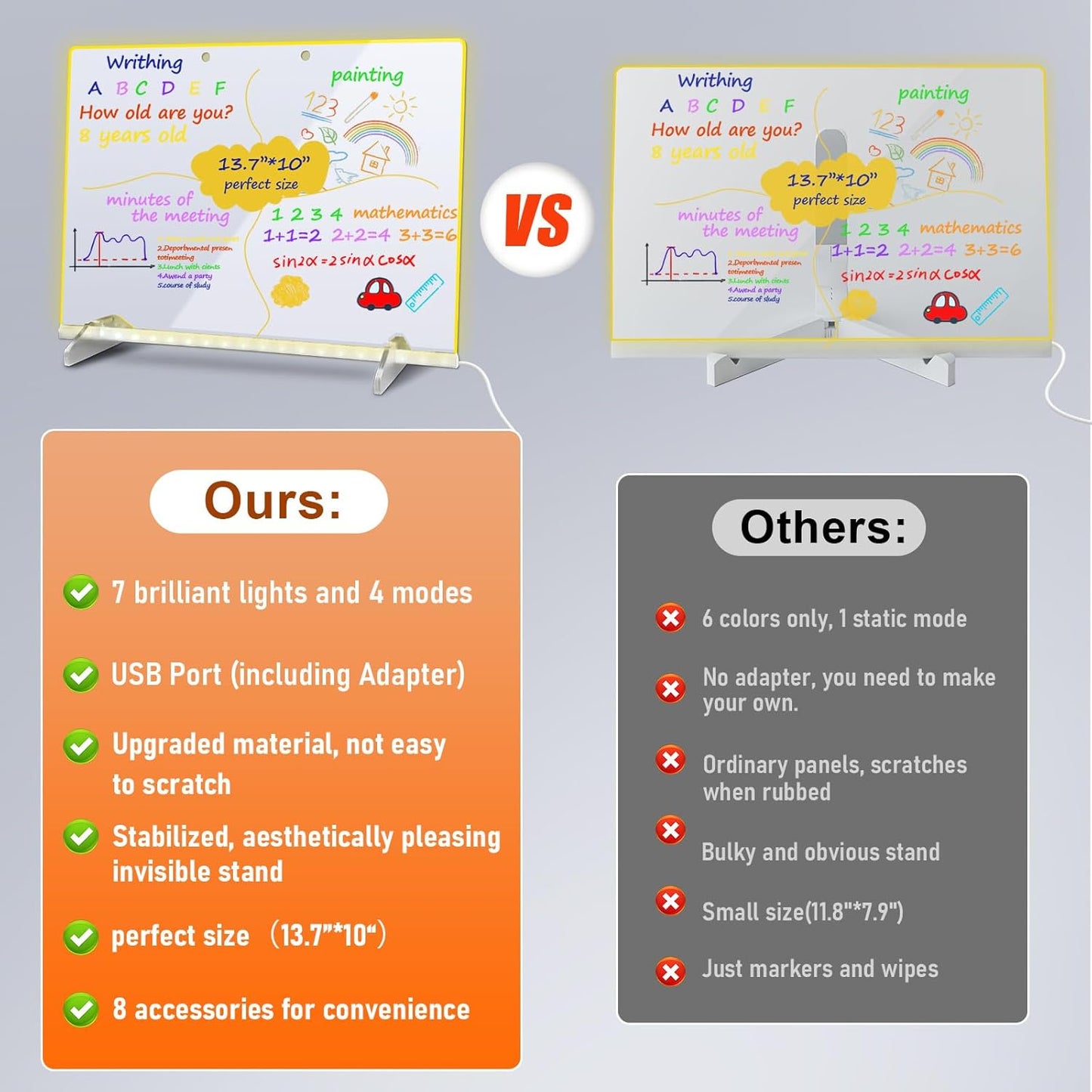 LED Note Board with Colors – 13.7”x10” Light-Up Acrylic Drawing & Message Board with 7 Markers, Adapter, Chain & Stand