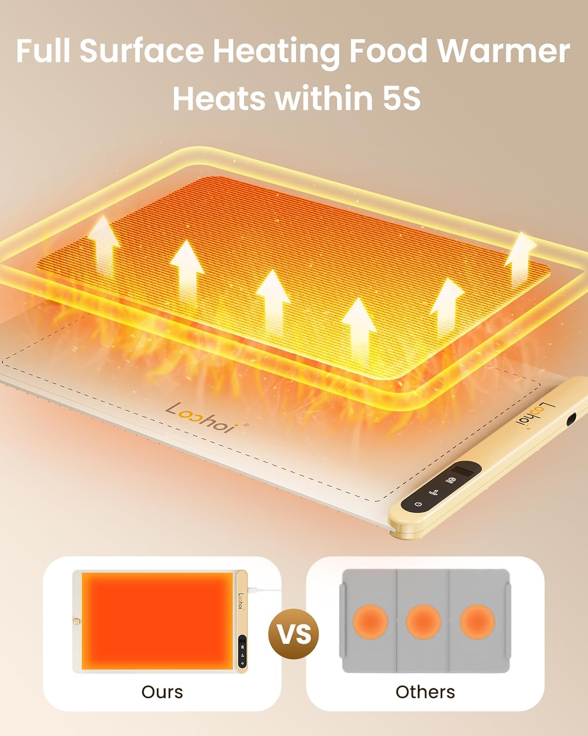 Full-Surface Electric Warming Mat – Adjustable Heat Silicone Tray for Parties & Everyday Use