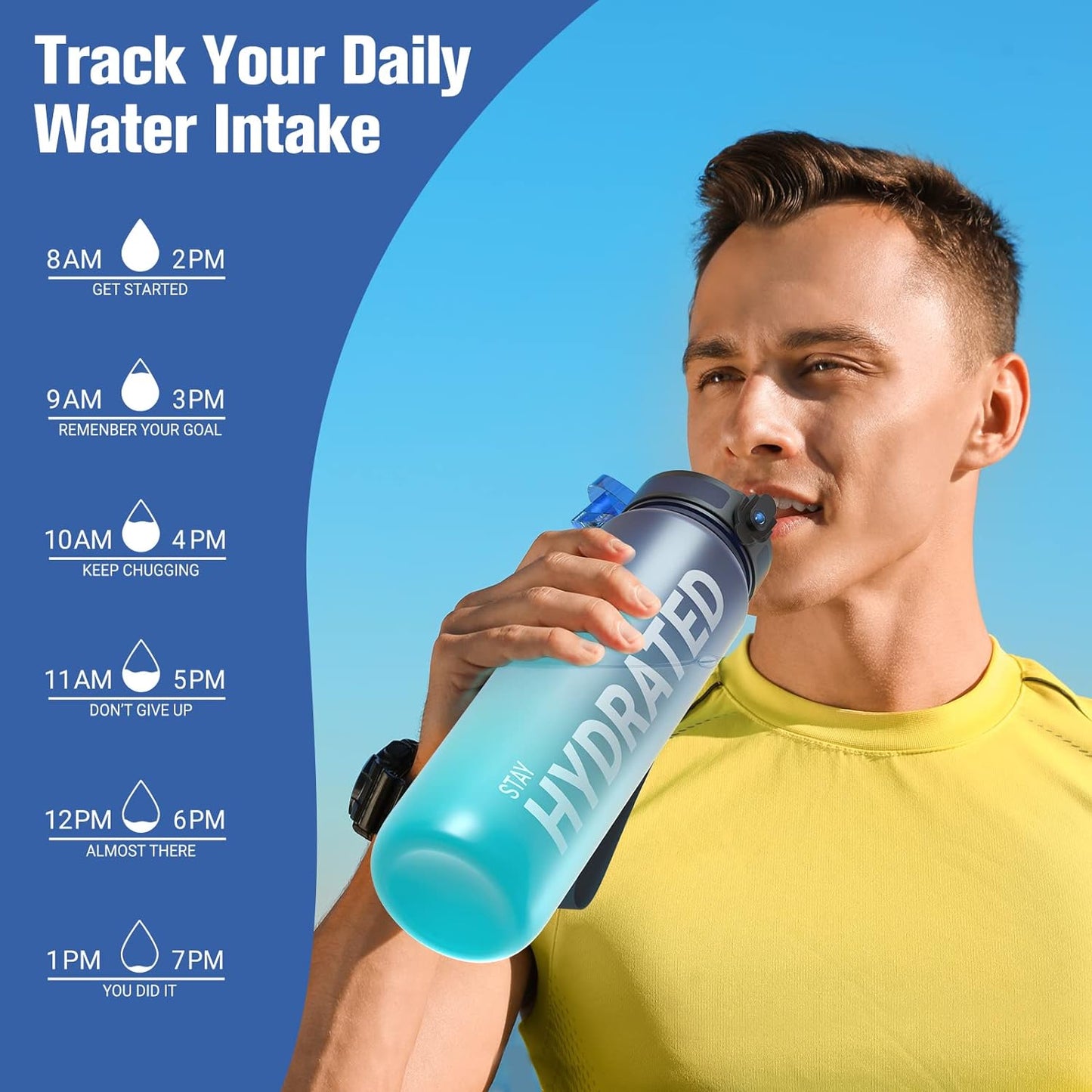 32oz Motivational Water Bottle – BPA-Free, Leakproof with Time Marker & Cleaning Brush (Wide Mouth Tritan Design)