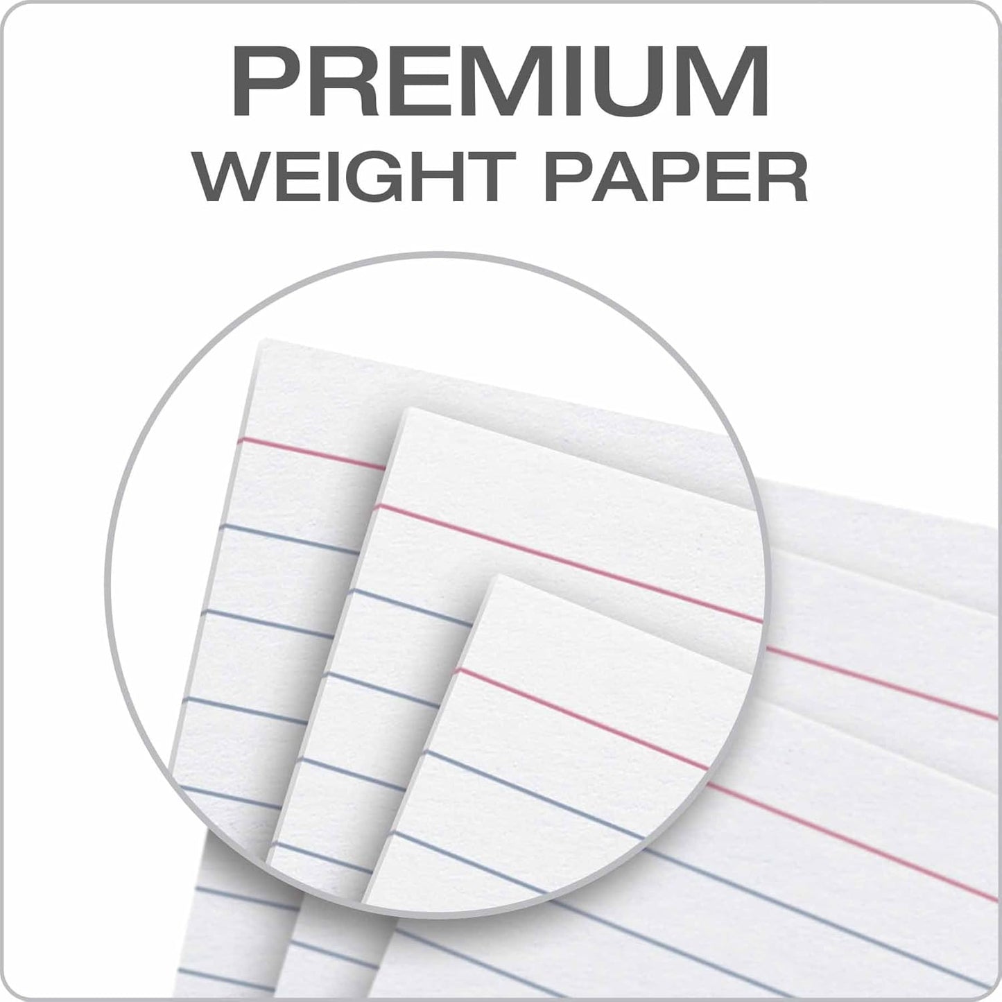 3x5 Ruled Index Cards – 1,000 Pack (10x100) White Writing Cards for Study, Notes & Organization