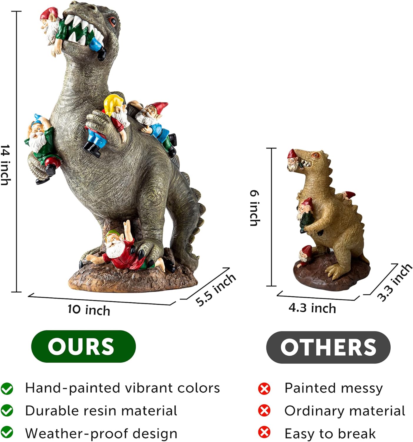 14” Dinosaur Gnome Garden Statue – Funny Yard Decoration for Lawn, Patio, or Outdoor Garden | Housewarming & Gardening Gift for Women