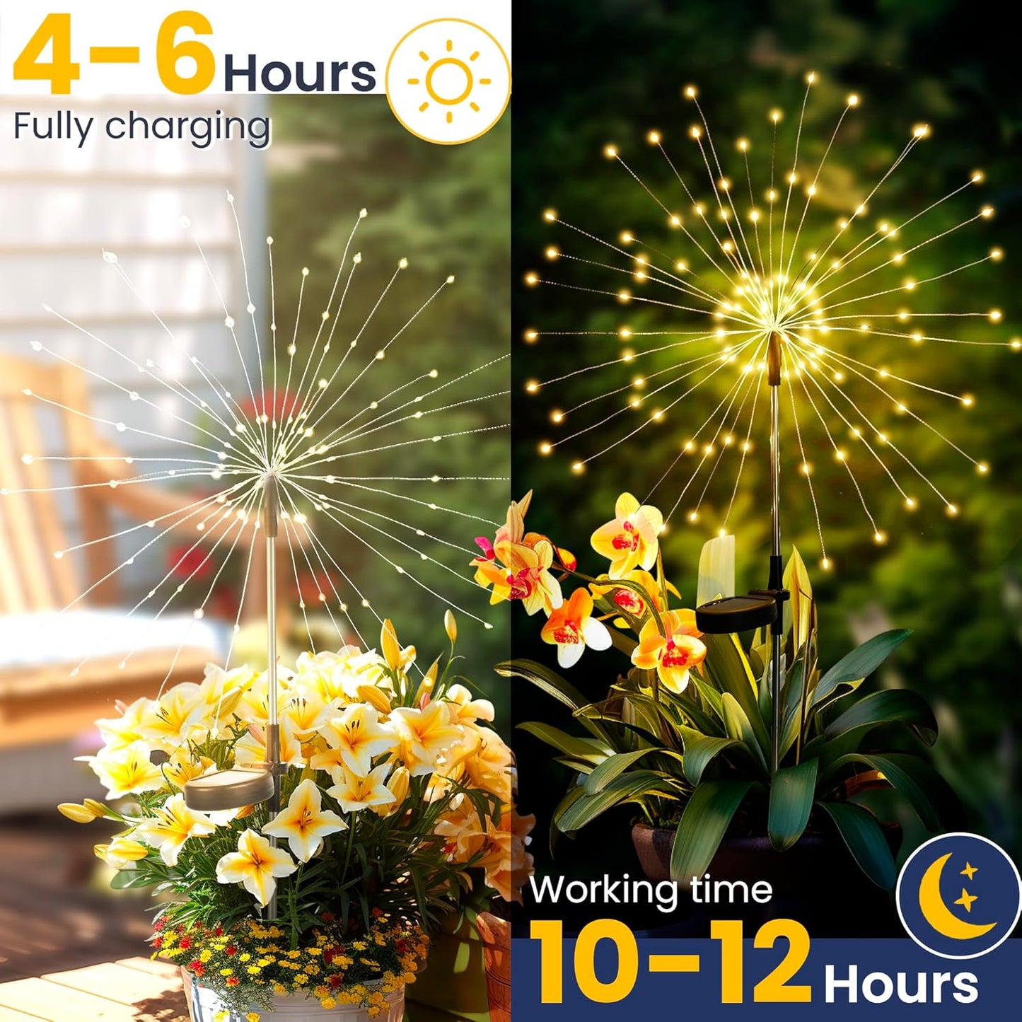 120 LED Solar Garden Lights (2-Pack) – Warm White Outdoor Fairy Lights for Yard, Pathway, Flowerbeds & 4th of July Decor