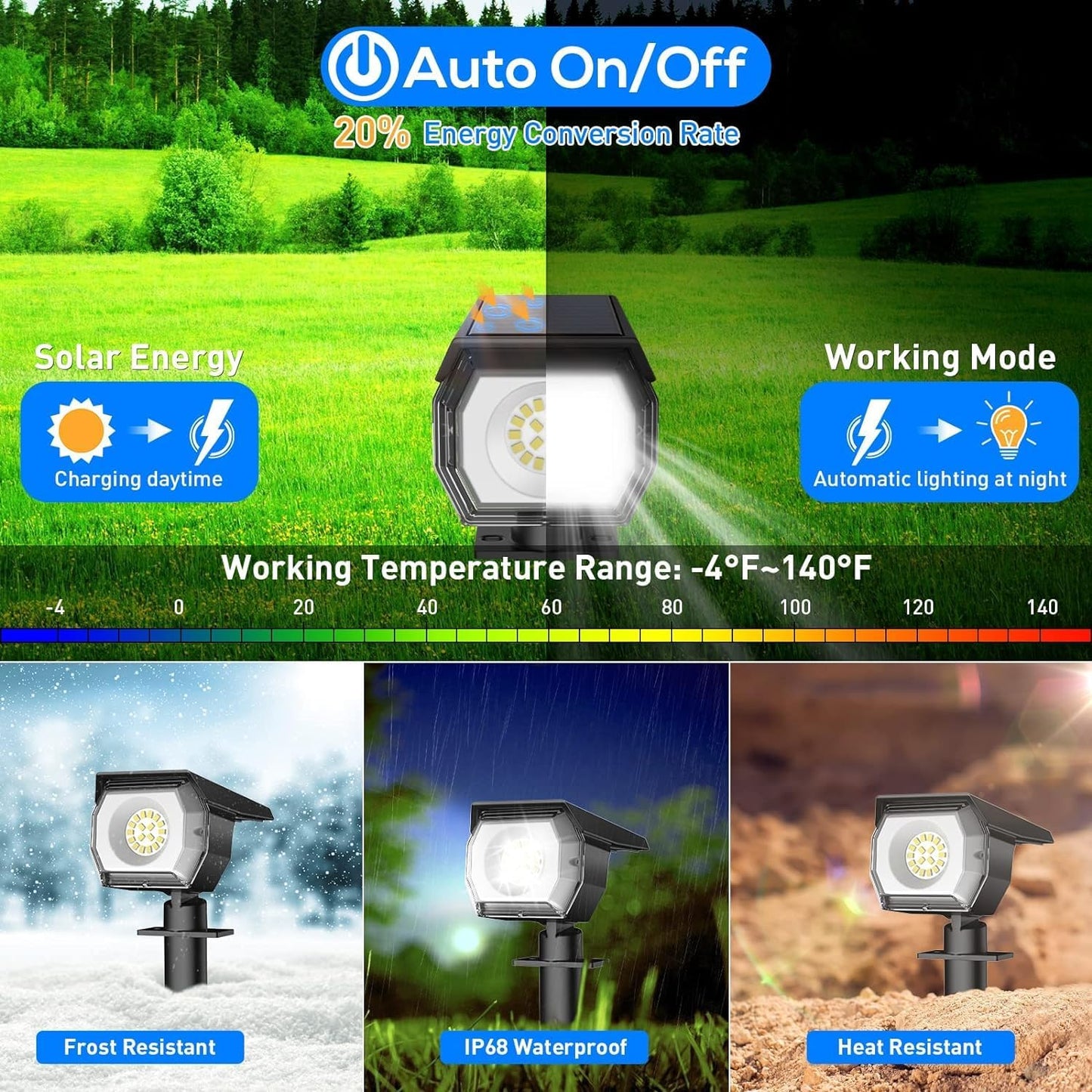 Solar Outdoor Spot Lights – Waterproof Landscape Lights with 3 Lighting Modes & Auto On/Off for Garden, Yard & Pathway