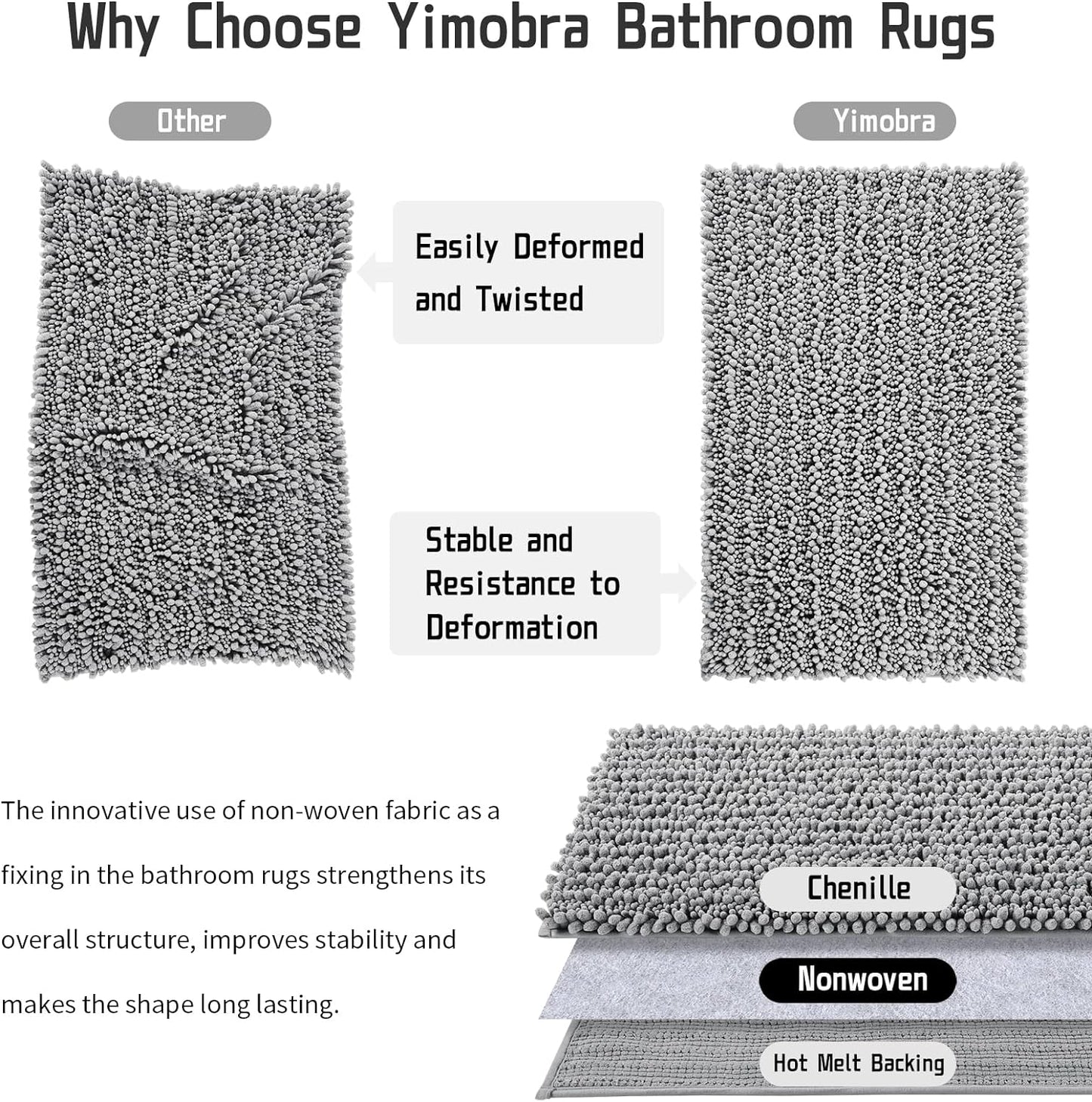 Non Slip Washable Chenille Bath Rug 24x17 – Soft Absorbent Quick-Dry Bathroom Mat, Gray