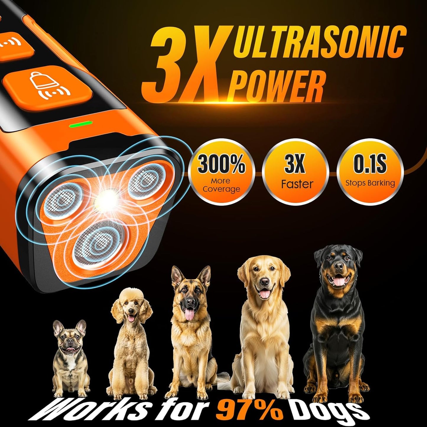 Ultrasonic Dog Bark Deterrent – 3X Anti-Barking Device with 6 Modes & 23ft Range