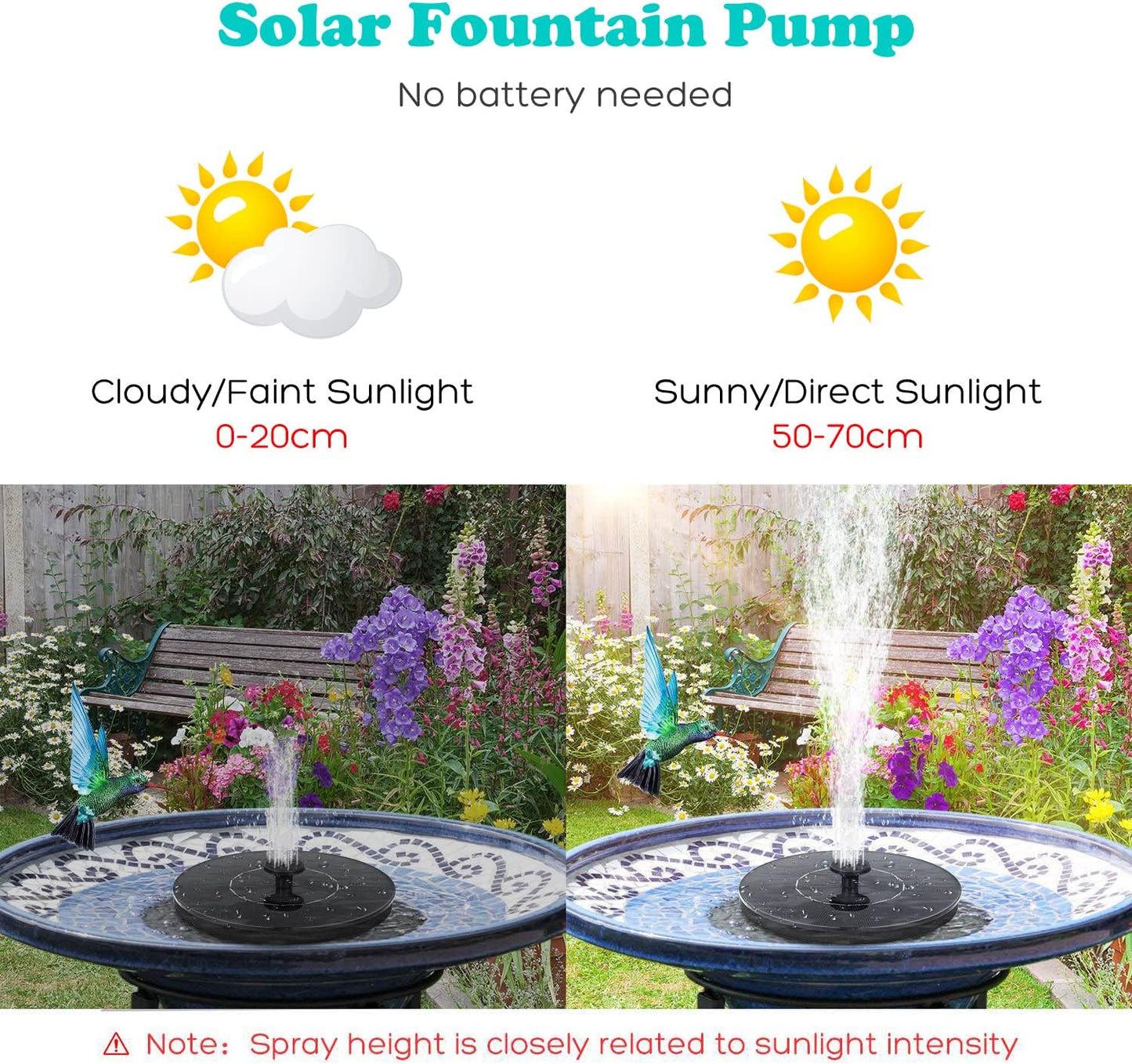 1W Solar Bird Bath Fountain Pump – 6 Nozzles, Floating Design