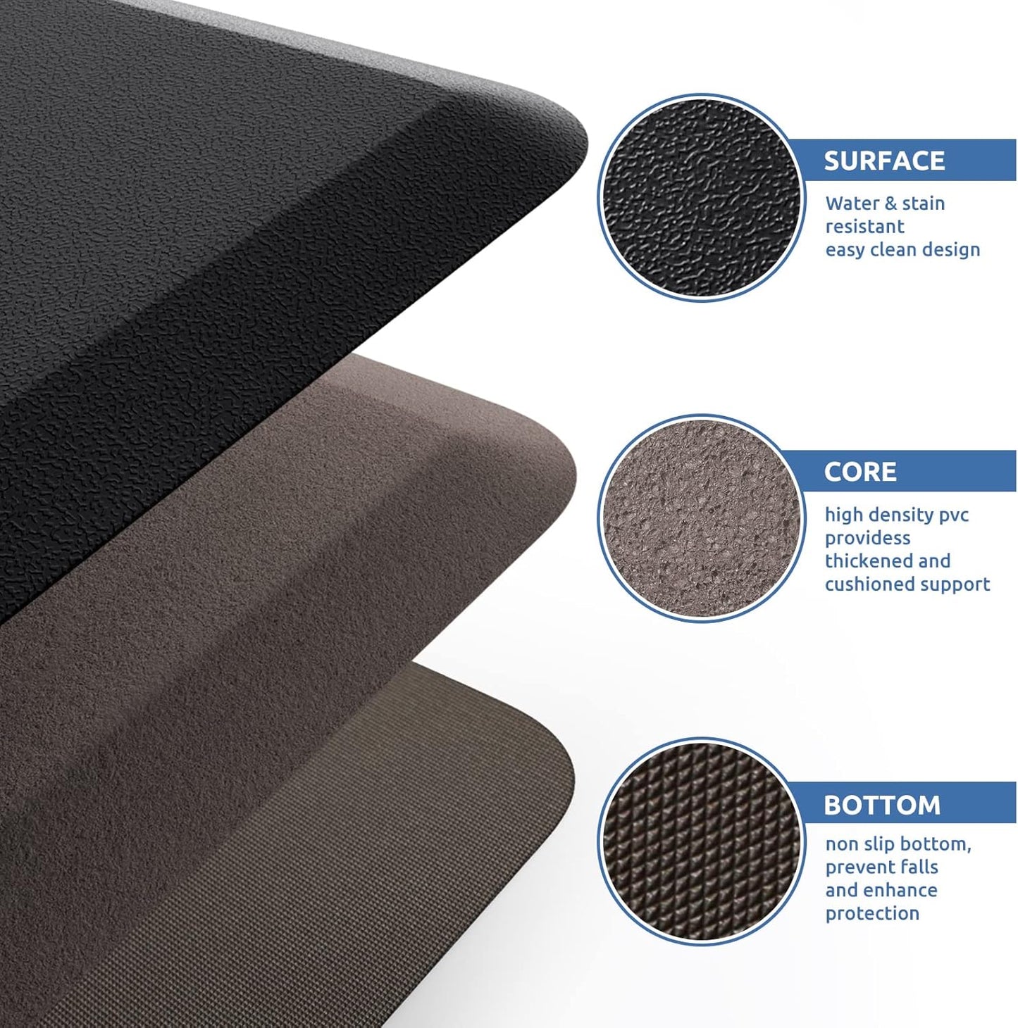 Anti-Fatigue Cushioned Kitchen Mat – Waterproof, Non-Slip Standing Floor Rug 17.3"x28" (Black)