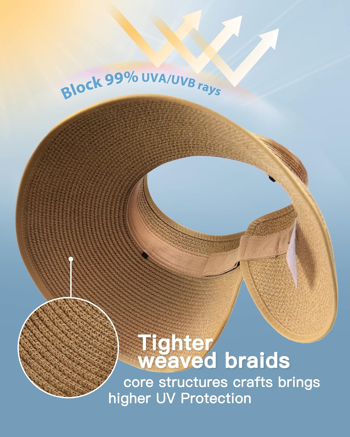 Women’s Wide Brim Straw Sun Hat – UV Protective, Foldable Beach Visor with Ponytail Slot