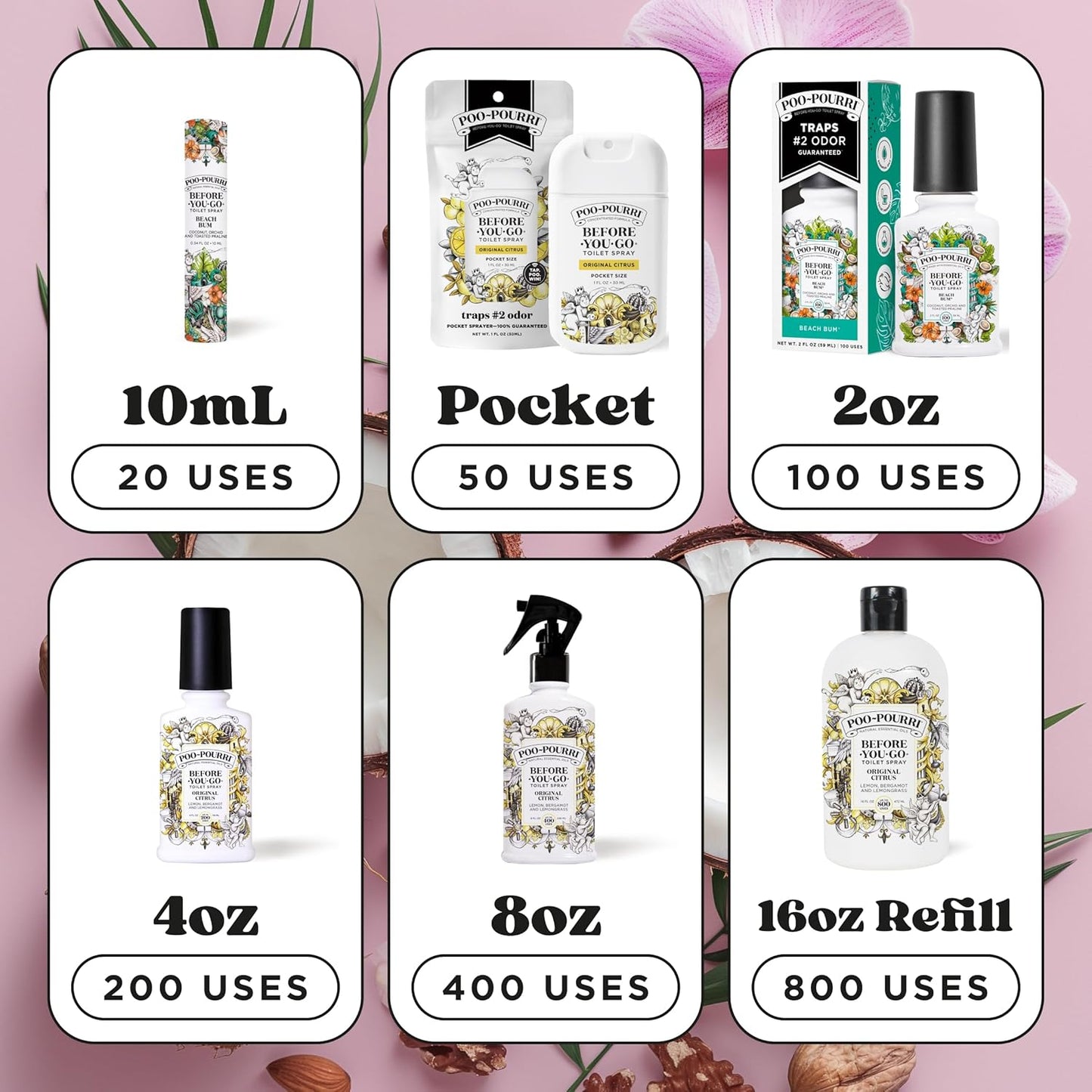 Before-You-Go Toilet Spray – Beach Scent (Coconut, Orchid & Praline) Pocket Odor Eliminator with Essential Oils