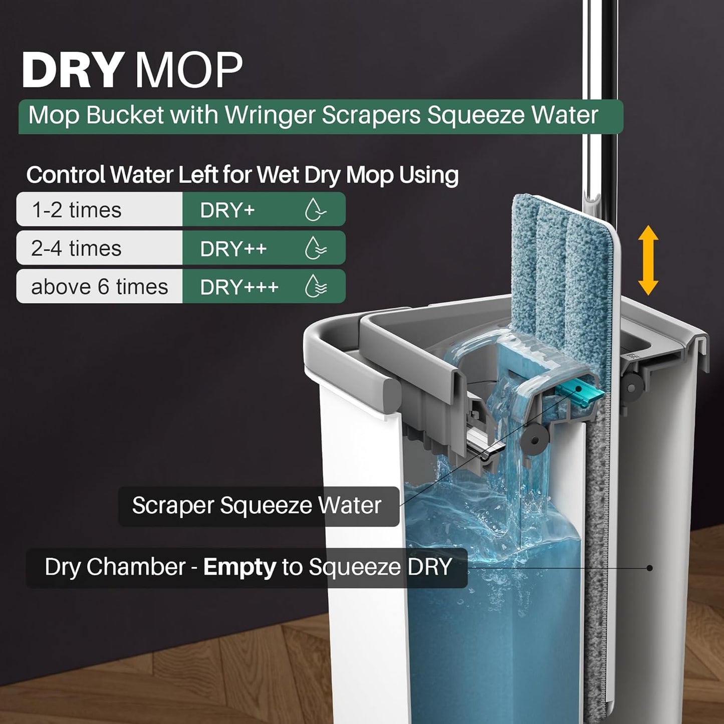 Flat Mop & Bucket Set with Hands-Free Wringer – 60" Handle + 3 Reusable Pads
