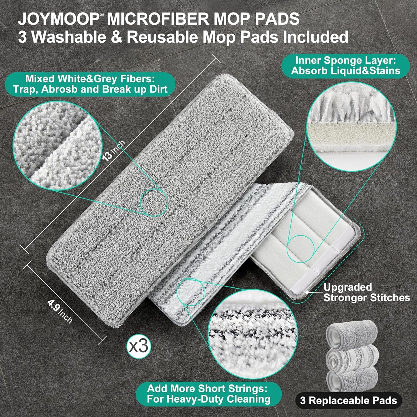 Flat Mop & Bucket Set with Hands-Free Wringer – 60" Handle + 3 Reusable Pads