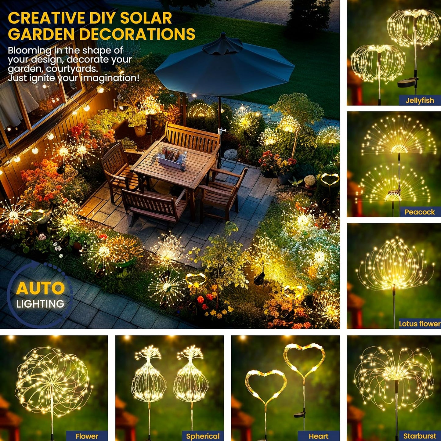 120 LED Solar Garden Lights (2-Pack) – Warm White Outdoor Fairy Lights for Yard, Pathway, Flowerbeds & 4th of July Decor