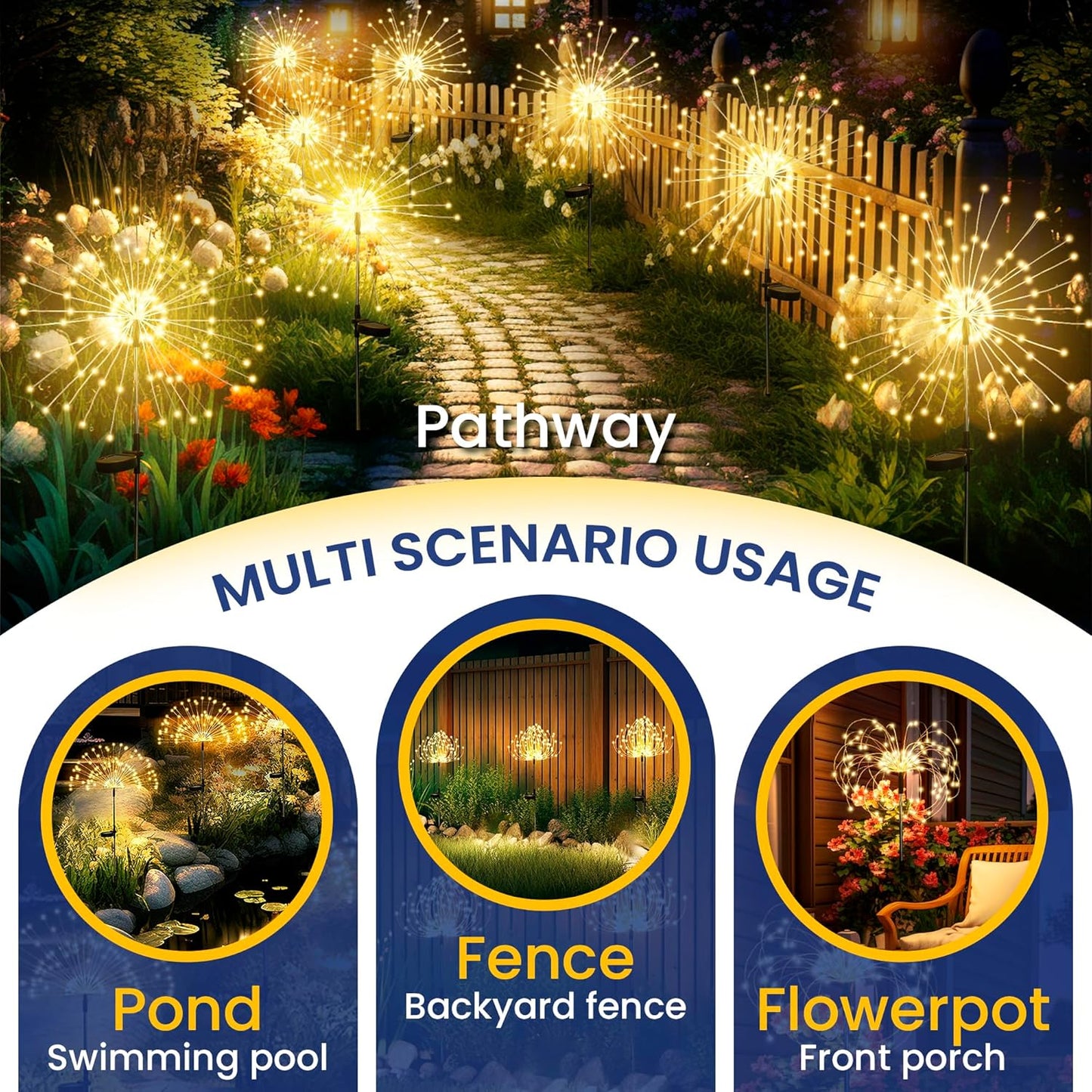 120 LED Solar Garden Lights (2-Pack) – Warm White Outdoor Fairy Lights for Yard, Pathway, Flowerbeds & 4th of July Decor