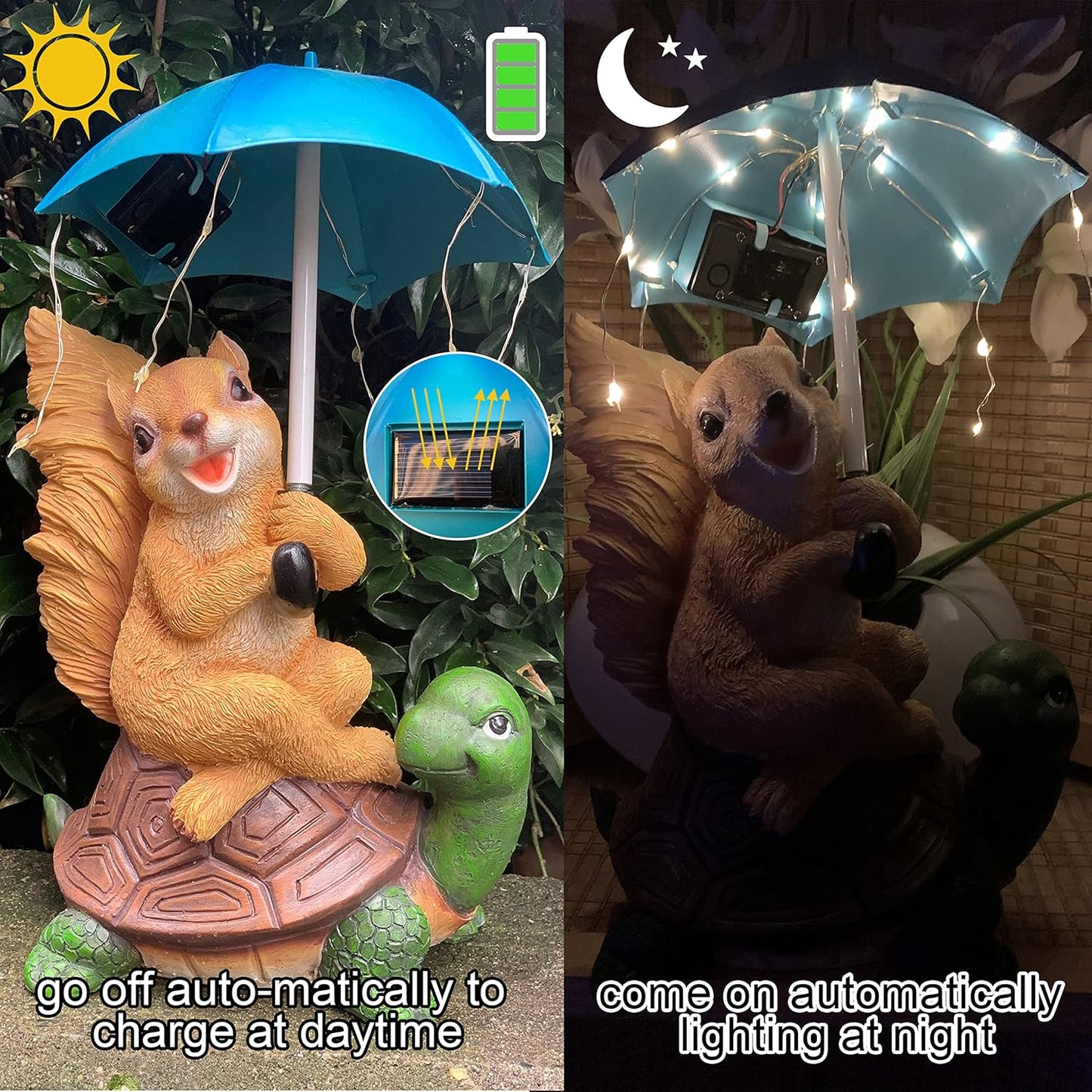 Solar Garden Statue – Squirrel on Turtle with Umbrella & String Lights for Patio & Lawn Decor