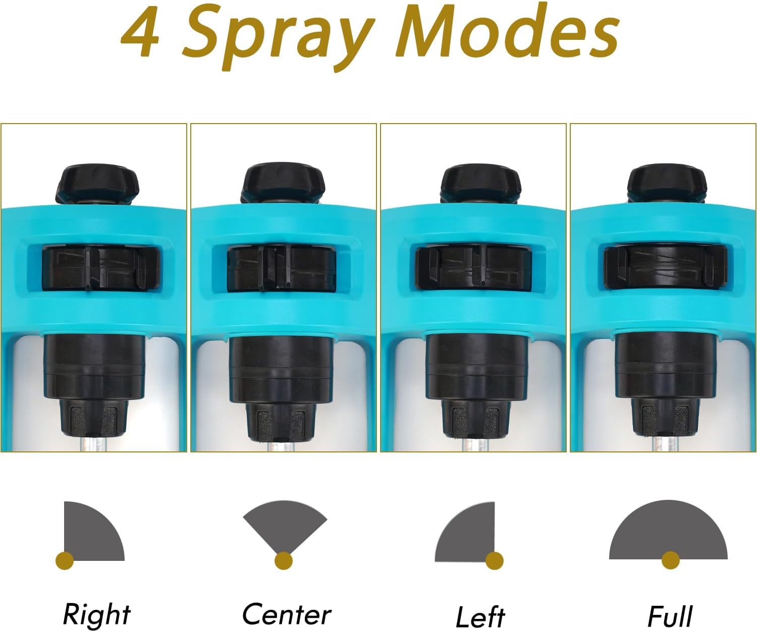 Oscillating Lawn Sprinkler with 18 Brass Nozzles – Covers Up to 3,600 sq.ft (Blue)