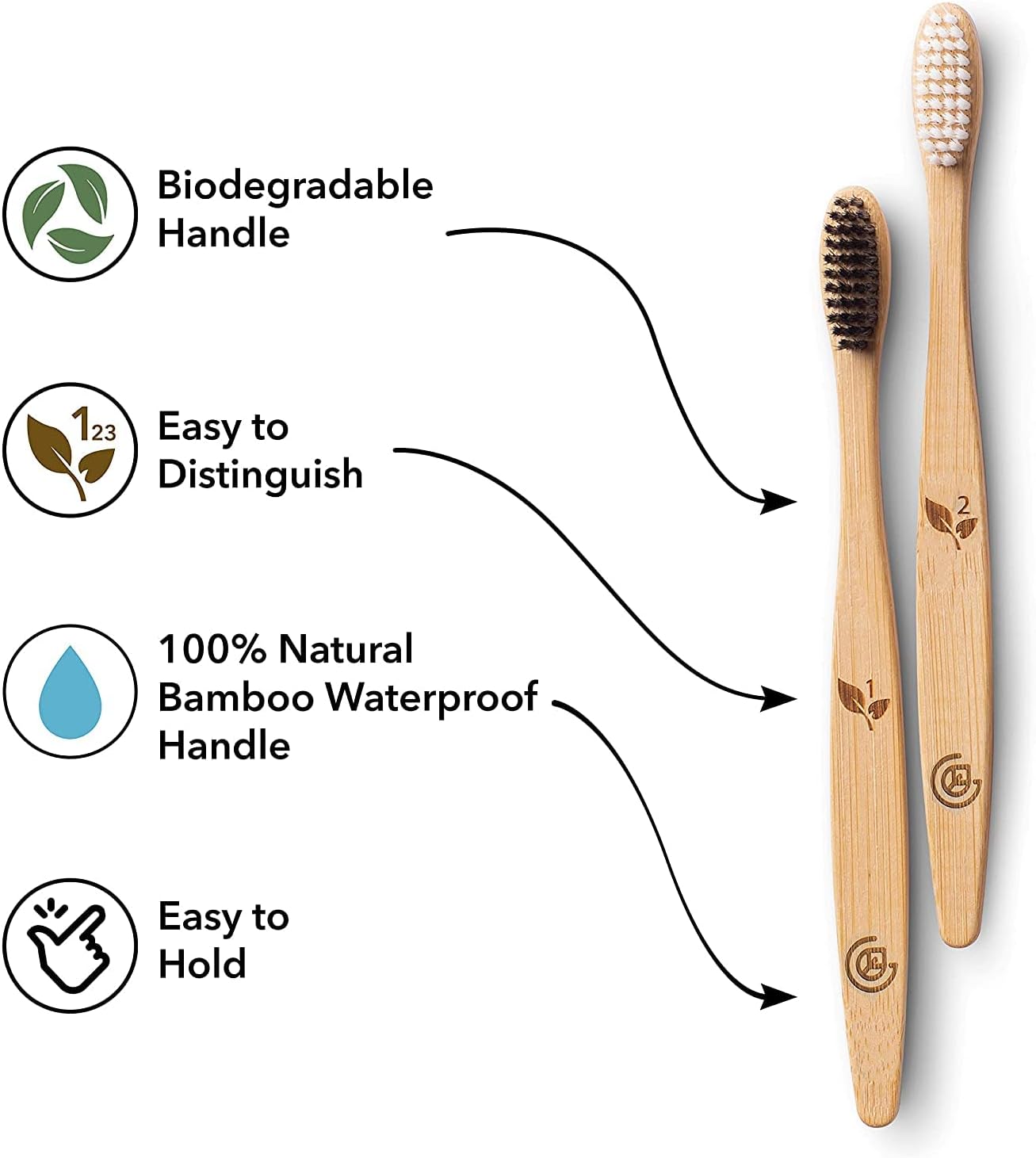 Bamboo Toothbrush Set – 12 Pack Eco-Friendly Wooden Toothbrushes with Soft Bristles, Travel Case & Charcoal Dental Floss