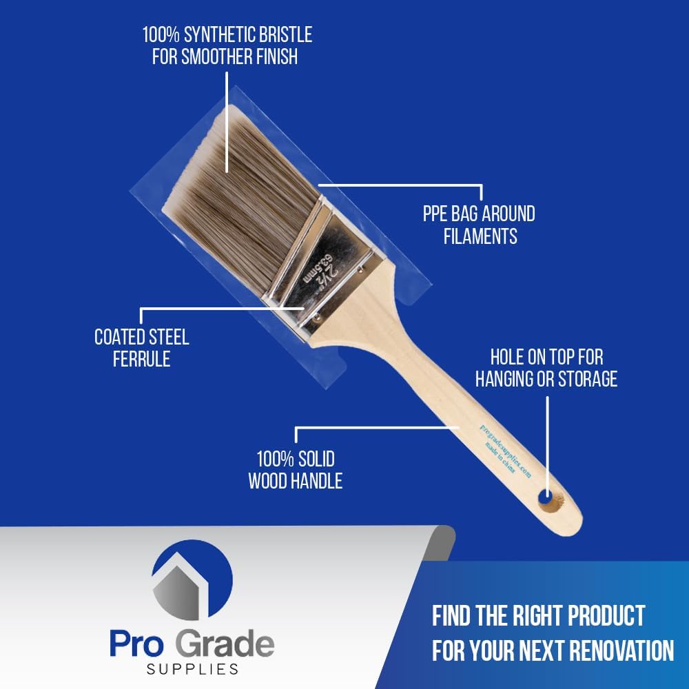 5-Piece Paint Brush Set – Flat & Angled Brushes for Latex, Oil, Stains, Interior & Exterior Use