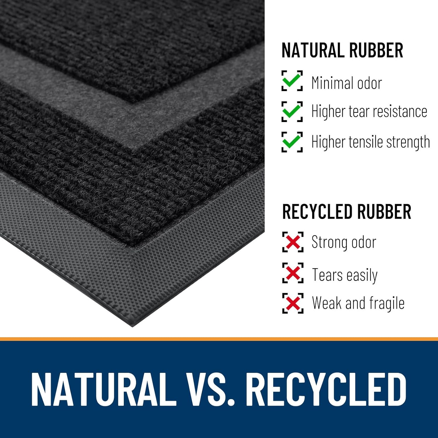 Waterproof Front Door Mat – 29.5x17” Fade-Resistant Entryway Rug with Natural Rubber Backing, Indoor Outdoor All-Season Use