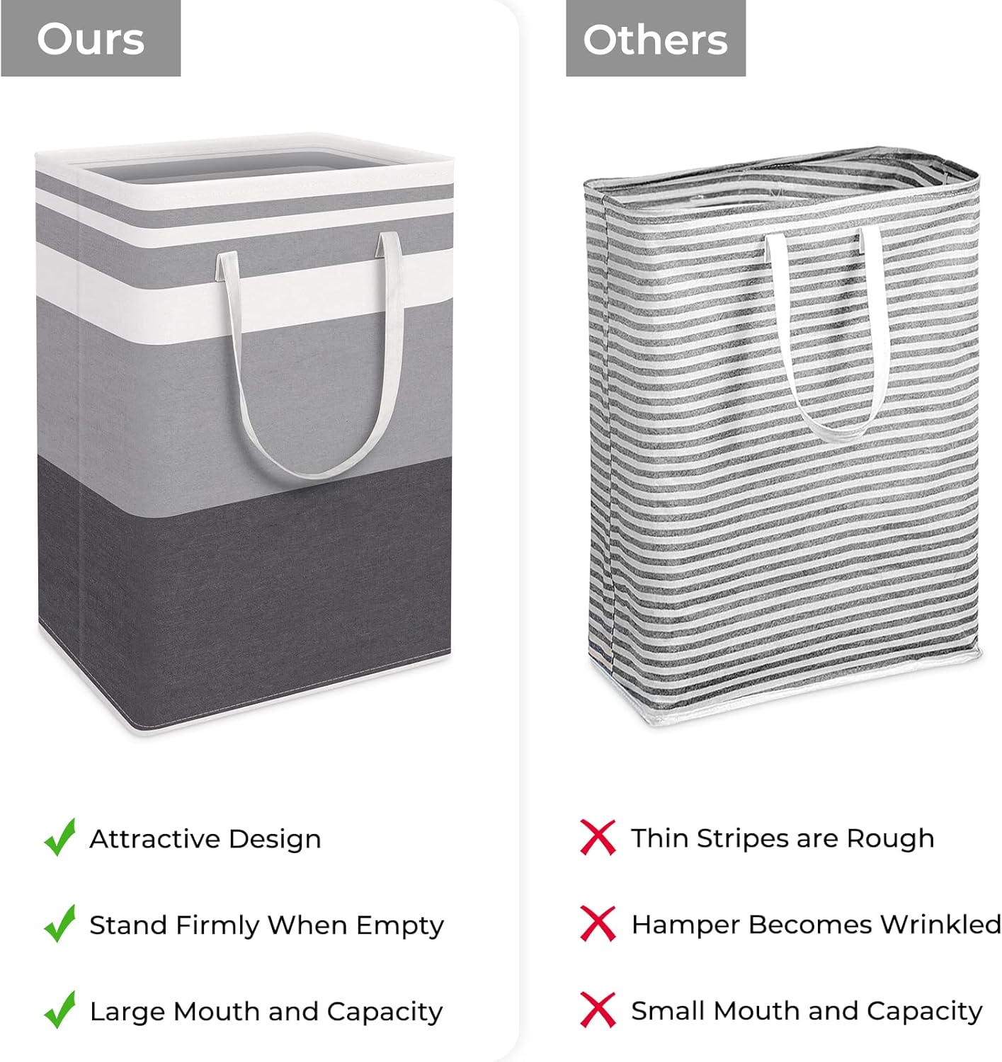 2-Pack Large Laundry Hampers – Collapsible Waterproof Baskets with Reinforced Handles (75L, Grey)