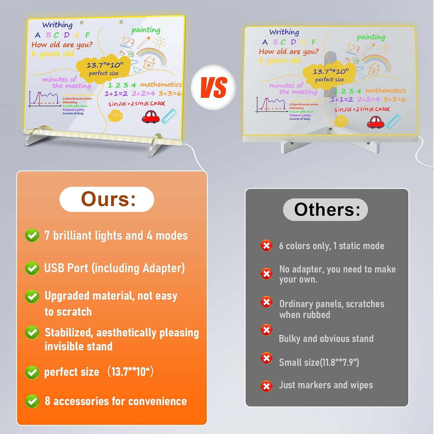 LED Note Board with Colors – 13.7”x10” Light-Up Acrylic Drawing & Message Board with 7 Markers, Adapter, Chain & Stand
