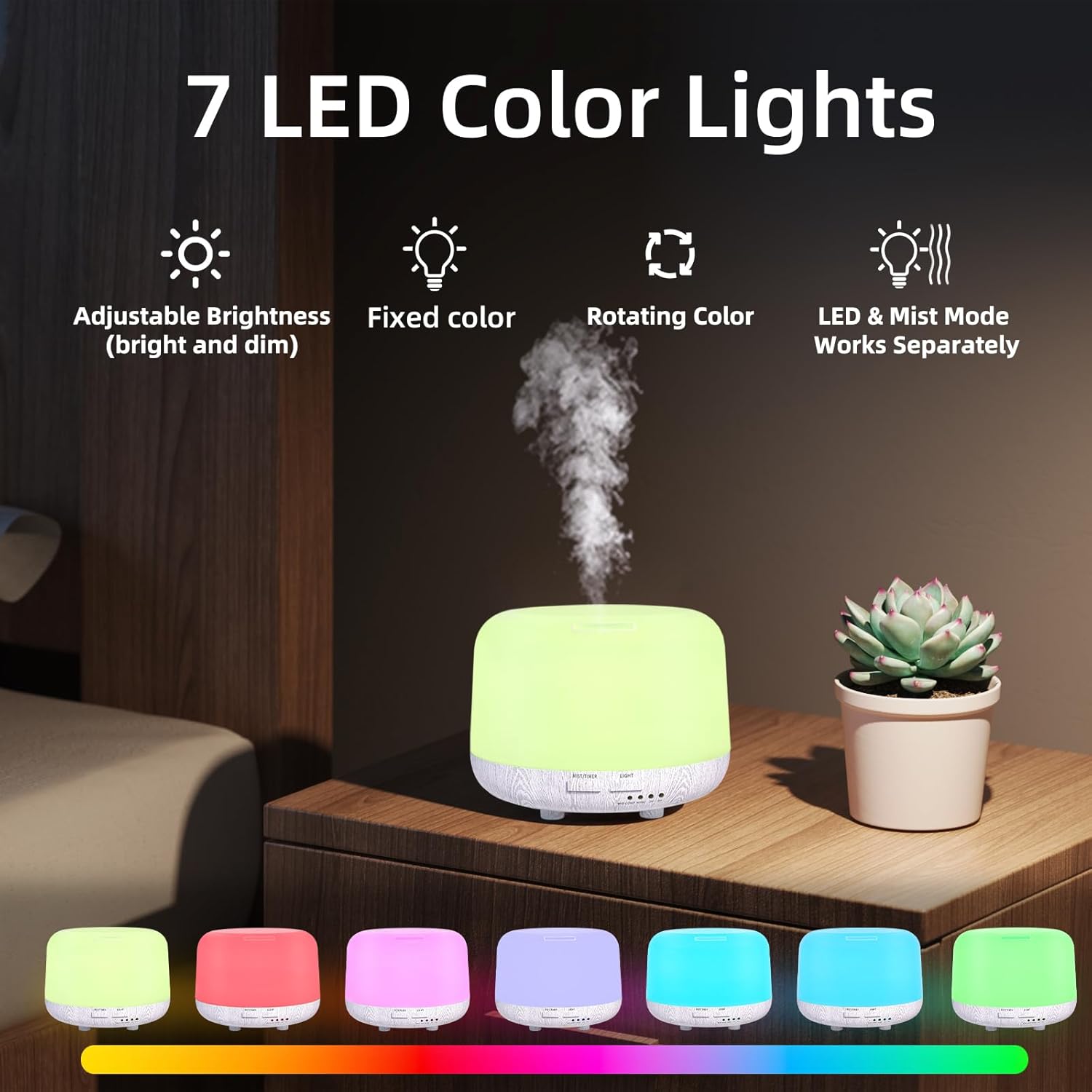 300ML Cool Mist Essential Oil Diffuser – Remote Controlled Aromatherapy with LED & Timer