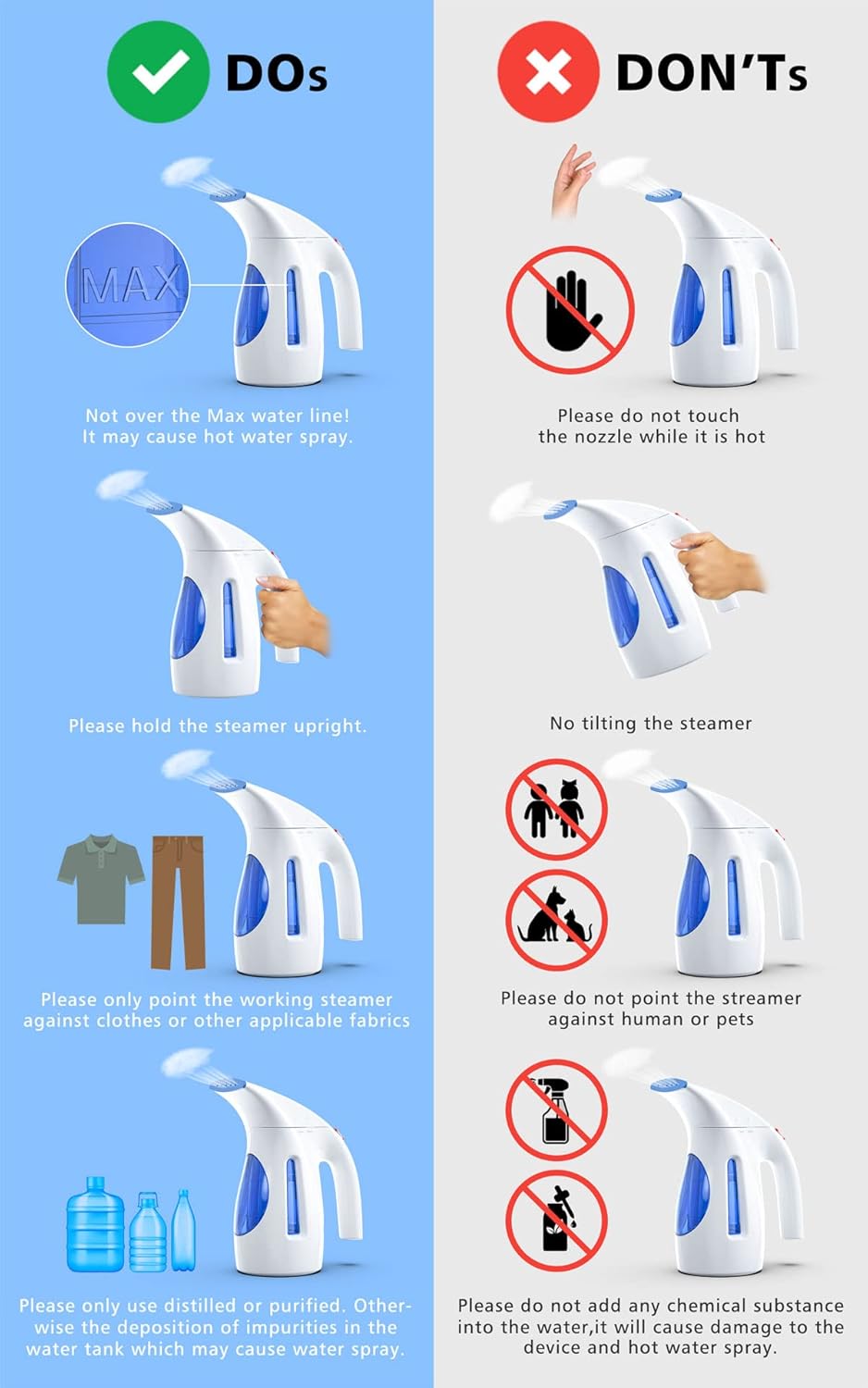 Portable Handheld Clothes Steamer – 700W Wrinkle Remover with 240ml Tank (120V Only)