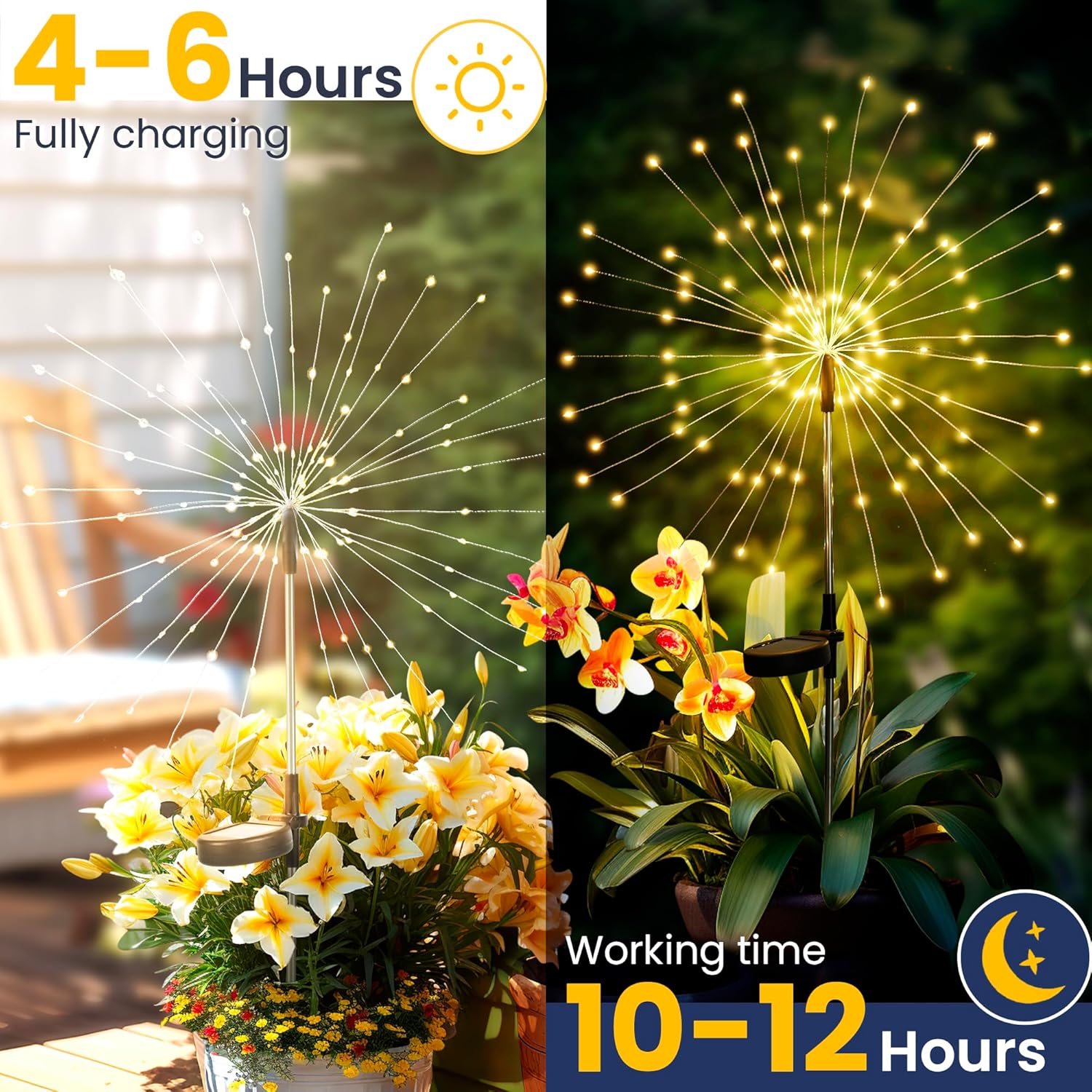 120 LED Solar Garden Lights (2-Pack) – Warm White Outdoor Fairy Lights for Yard, Pathway, Flowerbeds & 4th of July Decor